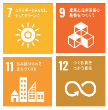 sdgs_resource